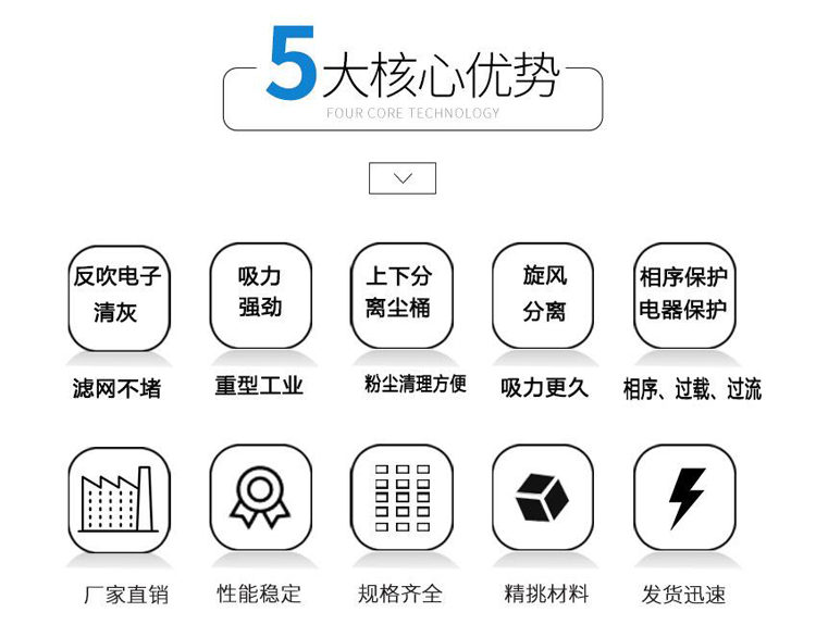 鼎洁盛世工业吸尘器DJBT361050