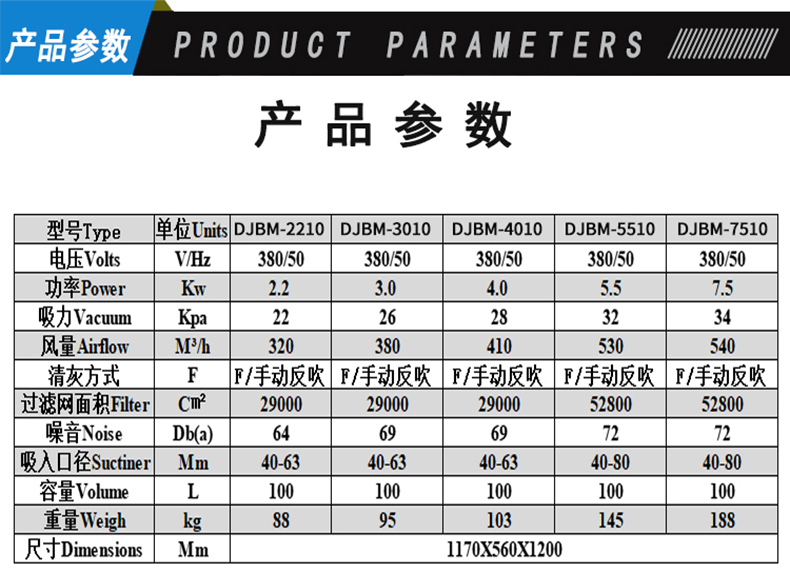 鼎洁盛世工业吸尘器DJBM551058