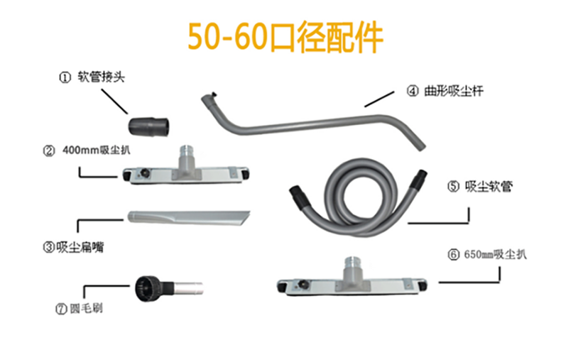 鼎洁盛世工业吸尘器DJBM551058