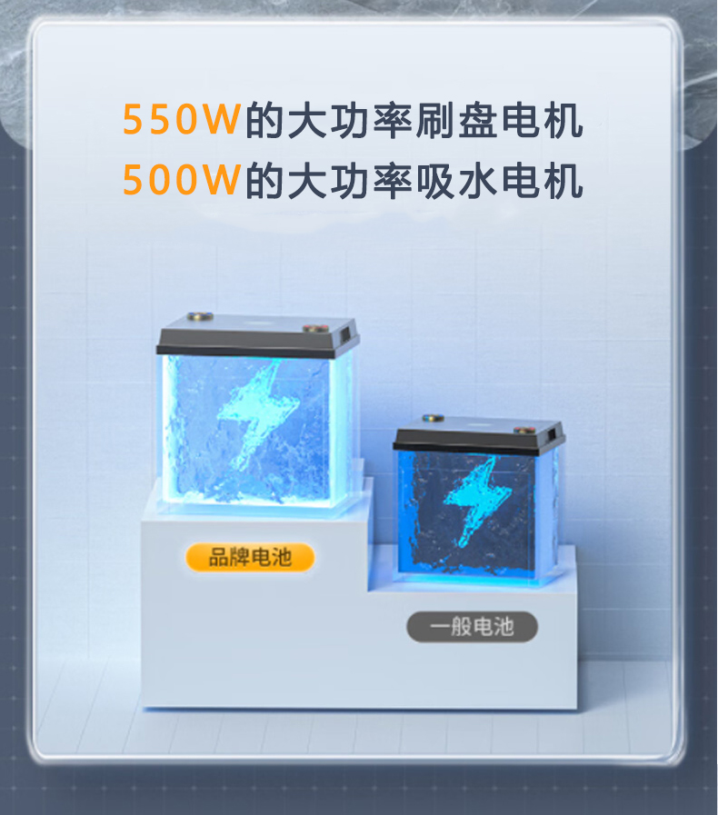 鼎洁盛世手推式洗地机H55 43