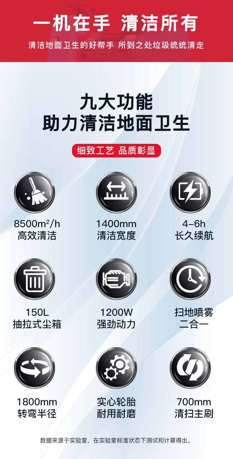 鼎洁盛世驾驶式扫地机 DJ1400AN33