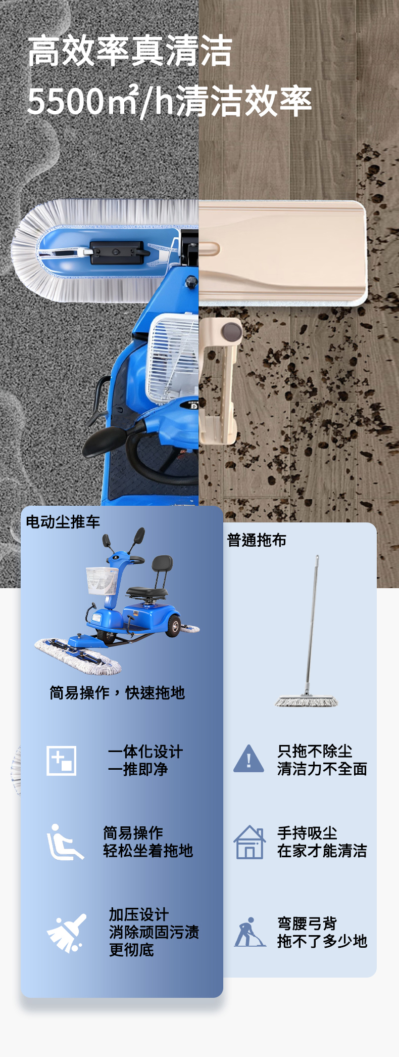 鼎洁盛世驾驶式尘推车加压款DJ50064