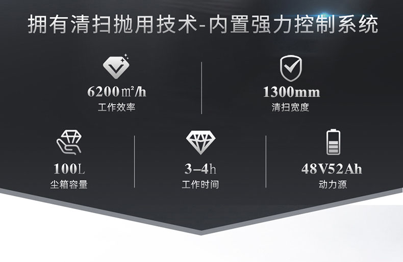 鼎洁盛世驾驶式电动扫地车DJ1300F34